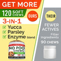 STRELLALAB No Poo Chews for Dogs - Coprophagia & Stool Eating Deterrent