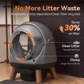 Self Cleaning Litter Box for Multiple Cats, G1 Automatic Litter Box with Smart APP Control & Health Monitoring, Includes