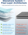 Dog Cooling Mat for Extra Large Dogs, 48"x30" Breathable Self Cooling Crate Mat for Dogs & Cats, QMAX>0.5 Portable Washable Pet Cooling Mat for Dog Bed, Thickened Cool Fiber Indoor/Outdoor Summer,Blue