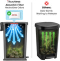 iTouchless 13.2 Gal / 50L Dog Poop Trash Can with Lid & AbsorbX Odor Filter