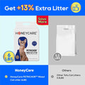 HONEY CARE Petrichor Mix Cat Litter I Tofu Cat Litter I Nature Plant-Based Pellets and Bentonite Sustainable I Low-Dust 