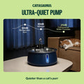 Cattasaurus 135oz Wireless Cat Water Fountain, 304 Stainless Steel Automatic Water Dispenser for Cats, Ultra Quiet, Smar