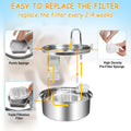 18 Sets Pet Water Fountain Filter Replacement Compatible with Oneisall PWF-002 7L/230oz Dog Water Fountain, Dog Water Bowl Filters with Pre-Filters and Pump Sponges