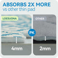Loesuona Washable Pee Pads for Dogs , 2 Pack Ultra-Absorbent Reusable Puppy Pads with Waterproof & Non-Slip Backing, Leak-Proof Protection for Dog Training , Crates , Whelping & Playpens ( 18"x24" )