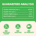 Wellix Dog & Cat Food Topper Catnip Treats for Cats with Egg Yolk & Chicken, Freeze Dried Cat Appetite Stimulant Treats Low Calorie Snacks Natural Ingredients Healthy Dry Food for Dogs & Cat-7.05oz