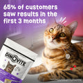 Dinovite Probiotics for Cats, Probiotic Powder Food Topper for Cats, Daily Digestive Health & Skin Support with Omega-3s, 90 Servings