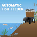 The Pond Guy KoiGrower Automatic Pond Fish Food Dispenser, 5 Gallon