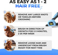 DakPets Dog Brush for Shedding – Stainless Steel Deshedding Dog Brush, Dog Grooming Brush & Deshadding Tool for Dogs & C