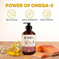 Wild Salmon Oil for Dogs, Cats, Omega 3 with EPA and DHA, 250ml
