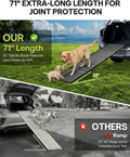 Dog Ramp for Car, 71" L × 20" W Telescoping Dog Ramp for Large Dogs