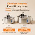Selene Wireless Doggy Fountain, 7L (1.85 Gal) Cordless Dog Water Fountain for Dogs Inside, Stainless Steel Pet Fountain,