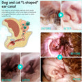NBTREKTIE Ear Mites Clean for Dogs & Cats - Cat Ear Mite Treatment with Aloe Vera, Cleaner on Contact & Soothes Itching, Vet-Recommended Formula for Pets Ear Cleaning, Fast-Acting 0.75oz Bottle