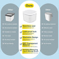 LEAWALK 5-8Lbs/5.28Qt/5L Airtight Dog Cat Food Storage Container and Pet Storage Bin BPA-Free. PET Clear Stackable Dog Treat Containers for Pet Food/Rice/Dry/Cereals/Flour/Sugar/Bread, etc (Medium