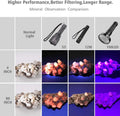 LUMENSHOOTER S3 365nm UV Flashlight with 3 LEDs, Powerful Blacklight Flashlights for Pet Urine Detection, Resin Curing, Rocks, Scorpion