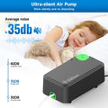 3W Aquarium Air Pump, Ultra Quiet Dual Outlet Adjustable Oxygen Pump for up to 300 Gallon Fish Tanks, Small Tanks, Hydro