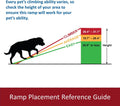 Trixie Telescoping Dog Ramp, Silver/Black