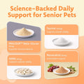 LOVITA Pets Senior Wellness Capsules for Dogs & Cats, with NMN, Resveratrol, Taurine, and PRALISUR Beta-Glucan, Daily Nutritional Support for Aging Pets, 60 Capsules