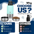 Portable Dog Water Bottle with 2 Removable Water Bowls for Dogs – Leak-Proof Insulated Stainless Steel Dog Water Bottle 