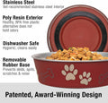 Loving Pets Bella Dog Bowls- Stainless Steel Dog & Cat Bowls - Spill Proof Dog Food Bowl, Cat Bowl, Puppy Essentials & P