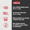 PureBites Mini Chicken Breast Freeze Dried Dog Treats, 1 Ingredient, Made in USA, 2.1oz
