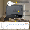 Reptile Heat Panel Smart Thermostat Fan & Heater Cool & Warm Anti-Scald 60W