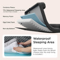 Bedsure ComfyFleece™ Orthopedic Dog Beds Large Sized Dog, Waterproof Memory Foam Pet Couch Sofa with Sides, Non-Slip Bottom and Egg-Crate Foam Large Pet Bed with Washable Corduroy Cover, Grey