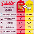 Delectables Squeeze Up Seafood Variety Pack, Creamy Squeezable Puree, Lickable Wet Cat Treats, Grain Free, No Added Fill