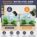 Dual-Head Aquarium Chiller Fan, Ultra-Quiet Fish Tank Cooler, 5-Speed Aquarium Cooling Fan Cools Water 3-7°F, Clip-on Wa