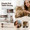 Cat Dewormer, Fenbendazole 222mg/g Safe for use in Kittens and Cats 50 Tabs