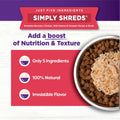 Wellness Bowl Boosters Simply Shreds Variety Pack Wet Dog Food Topper for Small, Medium, and Large Breeds, Grain Free, Natural, Chicken Recipes, 2.8 oz, Pack of 12 Pouches