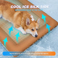 Self Warming Cat Bed, Reversible Self Heating Cat Pad, Dark Brown, 18x24 In