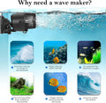 AQQA Aquarium Wave Maker for 80-285 Gallon, Fish Tank Powerhead Pump, 15W