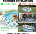 furrybaby Dog Pool Heavy-Duty Non-Slip Portable Foldable Stylish Patterned