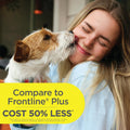FirstAct Plus Flea Treatment for Dogs, Small Dogs 6-22 lbs, 3 Doses, Same Active Ingredients as Frontline Plus Flea and 