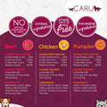 Caru Daily Dish Chicken Bone Broth, Topper – Dogs & Cats – 17.6 oz, 1 Pack