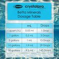 Crystalpro Betta Minerals - Creates Natural Beta Water Environment - Reduces Stress - Essential Minerals for Soft & RO W