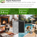 TOGGATH Cat Water Fountain Replacement Charcoal Filter Square Compatible with Petsafe Premier, Ion-X, Outlast Pumpless & Viva Pet Water Fountain, Carbon Filters for Cat and Dog Indoor (BLACK, 6 PACK)