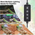 UVB Light for Reptiles with Dimming, LED UVB Light Bulb Fixture for Bearded Dragon Gecko Lizard Turtle Snake, Adjustable