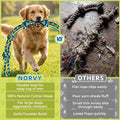 Norvy 40 Inch Dog Rope Toy for Aggressive Chewers, Heavy Duty Tug of War Chew Toy with Closed Double Loop Handles and 6 