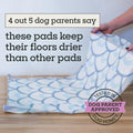 Pet Life Unlimited Smart Prints XXL Puppy Pads for Dogs, Potty Training Pee Pads, 32 Count, 30" x 36", Leak-Proof, Super Absorbent, Quick-Dry, Patterned Pads with Odor Control, Made in USA