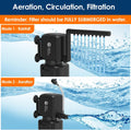 AquaMiracle Aquarium Filter with U - V Light & Filter Sponge, Fish Tank Filter with Timer for Green Water, Turtle Filter