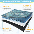 Lahome Super Absorbent & Leakproof Washable Dog Pee Pads - 2 Pack Value Set - Waterproof, Non-Slip Reusable Pads for Pup