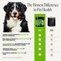 Pet Honesty Grass Green Dog Urine Neutralizer for Lawn, Duck, 90ct