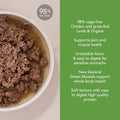 Feline Natural - Grain-Free High-Meat Pouch Cat Food