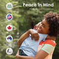 Maymom Breast Pump Replacement Parts Compatible with Spectra S1, S2 & 9 Plus – Includes Backflow Protector Membrane, Duc