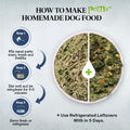 Healthy Dogma Homestyle PetMix Dehydrated Dog Food, Beef, Raw