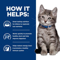 Hill's Prescription Diet i/d Digestive Care Kitten Wet Cat Food