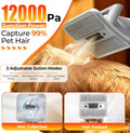 FIXR Dog Grooming Vacuum Kit with Clippers, 12000Pa Strong Suction, 2L Large Dust Cup, Low Noise <50dB, 5-in-1 Pet Hair 