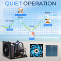 SereneLife Cold Plunge Chiller System - 1/2 HP 2290w, 132 Gal Max Volume Ice Bath Water Chiller with Quiet Design Coolin