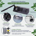 Large Turtle Tank Kit for Aquatic Turtles – Complete Starter Habitat with Filter, UVB Lamp, Basking Platform, Plants, Fe